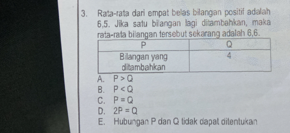 Rata-rata dari empat belas bilangan positif adalah
6, 5. Jika satu bilangan lagi ditambahkan, maka
rata-rata bilangan tersebut sekarang adalah 6, 6.
A. P>Q
B. P
C. P=Q
D. 2P=Q
E. Hubungan P dan Q tidak dapat ditentukan