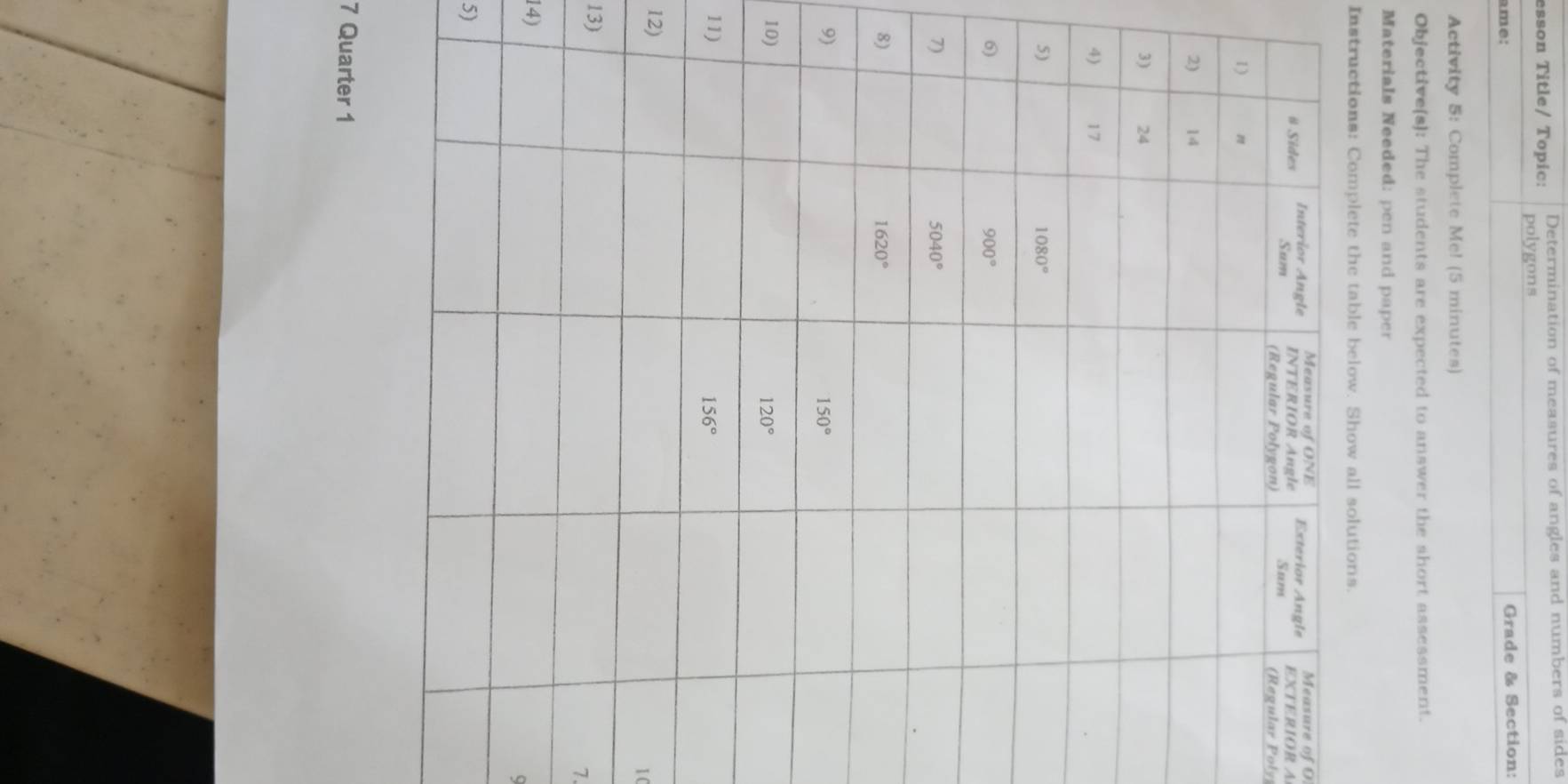 Determination of measures of angles and numbers of sides
esson Title/ Topic: polygons
ame: Grade & Section:
Activity 5: Complete Me! (5 minutes)
Objective(s): The students are expected to answer the short assessment.
Materials Needed: pen and paper
Instructions: Complete the table below. Show all solutions.
e of O.
IOR A
r Poly)
3
4
5
6
7)
8)
9)
10)
11)
12)
10
13)
7.
14)
9
5)
7 Quarter 1