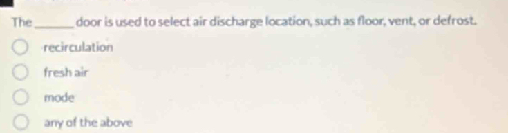 Solved: The_ door is used to select air discharge location, such as ...