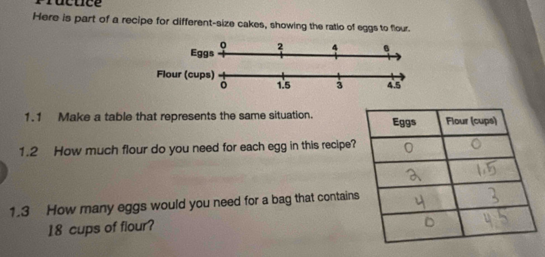 ructice 
Here is part of a recipe for different-size cakes, showing the ratlo of eggs to flour. 
1.1 Make a table that represents the same situation. 
1.2 How much flour do you need for each egg in this recipe? 
1.3 How many eggs would you need for a bag that contain
18 cups of flour?