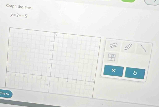 Graph the line.
y=2x-5
× 
Check