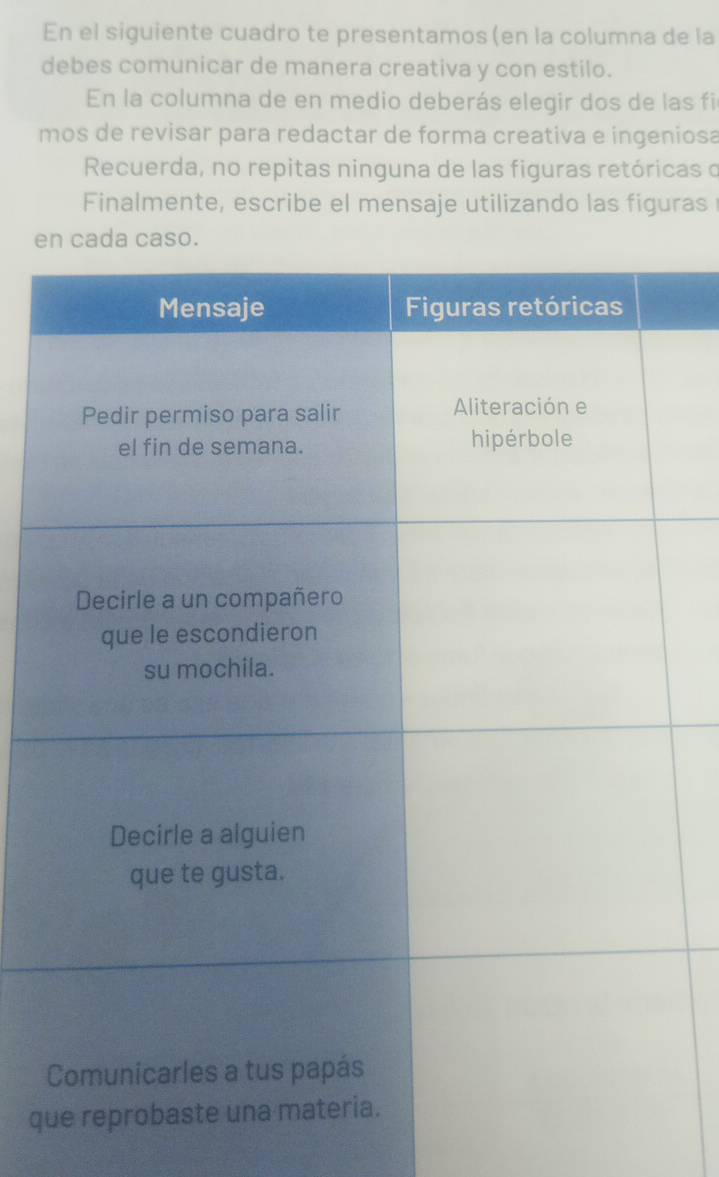 En el siguiente cuadro te presentamos (en la columna de la 
debes comunicar de manera creativa y con estilo. 
En la columna de en medio deberás elegir dos de las fi 
mos de revisar para redactar de forma creativa e ingeniosa 
Recuerda, no repitas ninguna de las figuras retóricas o 
Finalmente, escribe el mensaje utilizando las figuras 
e 
q