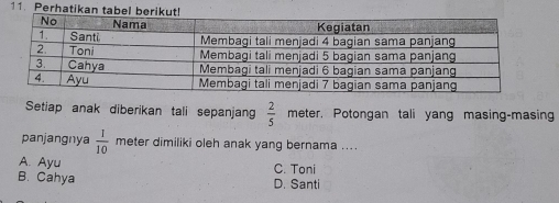 Perhatikan tabel berikut!
Setiap anak diberikan tali sepanjang  2/5  meter. Potongan tali yang masing-masing
panjangnya  1/10  meter dimiliki oleh anak yang bernama ....
A. Ayu C. Toni
B. Cahya D. Santi