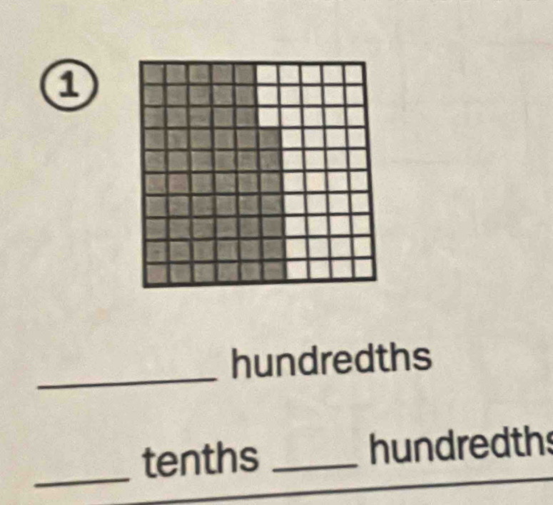 a 
_ 
hundredths 
_ 
tenths _hundredths