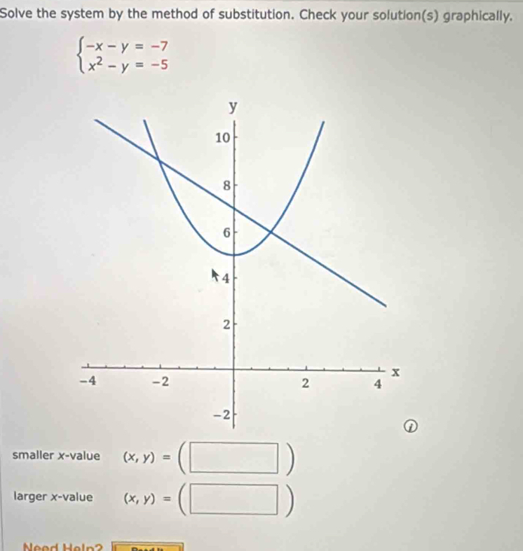 Solve the system by the method of substitution. Check your solution(s) graphically.
beginarrayl -x-y=-7 x^2-y=-5endarray.
smaller x -value (x,y)=(□ )
larger x -value (x,y)=(□ )
Need Heln