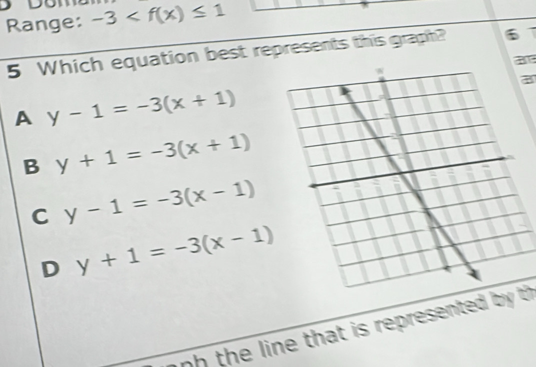 Range: -3
5 Which equation best represents this graph?
6
a
A y-1=-3(x+1)
B y+1=-3(x+1)
C y-1=-3(x-1)
D y+1=-3(x-1)
n h line that is represented b t