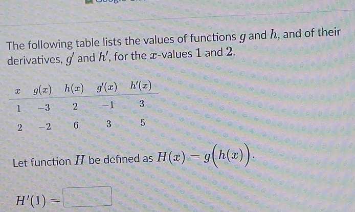 The following table lists the values of functions g and h, and of their
derivatives, g' and h' , for the x-values 1 and 2.
Let function H be defined as H(x)=g(h(x)).
H'(1)=□