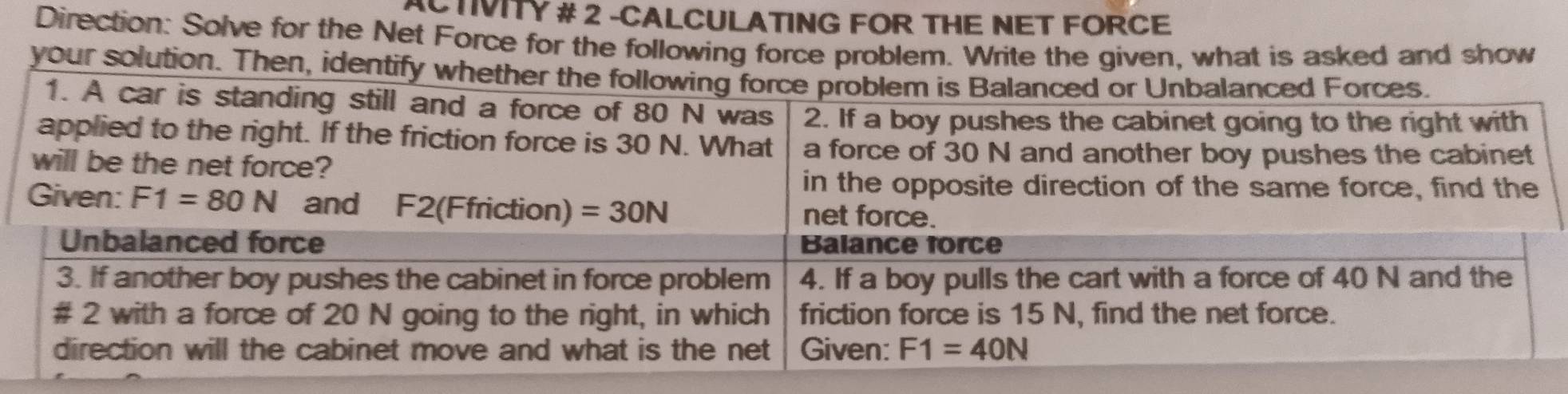 ACTIVITY # 2 -CALCULATING FOR THE NET FORCE
Direction: Solve for the Net Force for the following force problem. Write the given, what is asked and show
your solution. Then, identify whether the foll