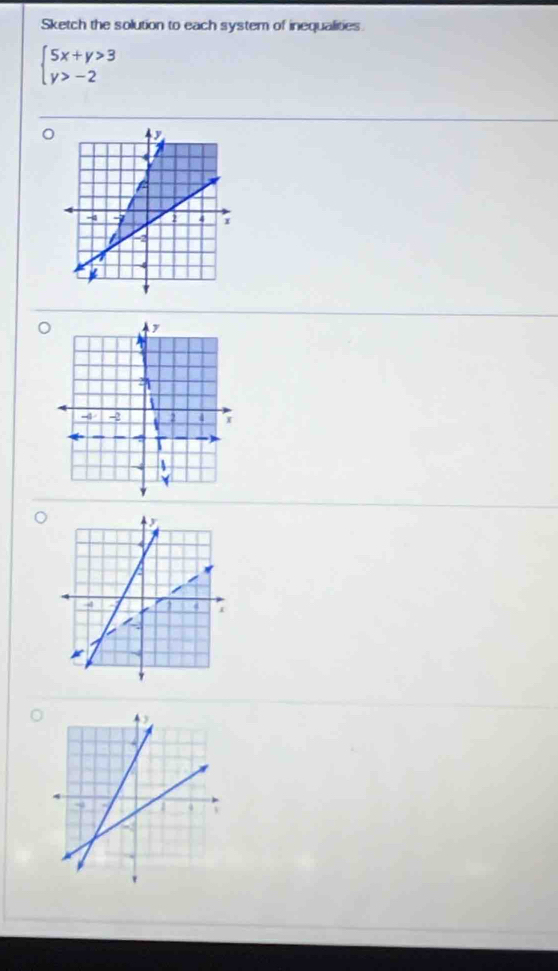 Sketch the solution to each system of inequalities.
beginarrayl 5x+y>3 y>-2endarray.