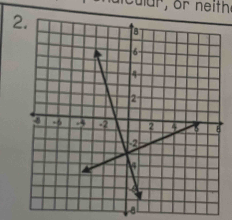 Cular, or neith 
2. 
a