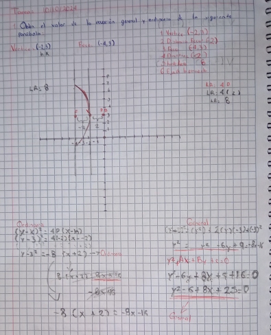 Tandiak 10102e2 
Oan a hoor do to muàn geol y engaig d n x g ent 
pohobalb
(-2,3)
Vech (-1,3) Hleck (-4,3)
(-1,3)
h* 
coskink (b2) 
7
4R=8
LA: AD 
UR 4(2)
1.0:8 
3 
L. 

3 -1
o-diabook Chca
(x-k)^2=4p(x-k)
(5^2)+2(5)(-3)+(-3)^2
(y-3)^2=41-2)(x--2)
y^2=x^2-6y+9=-8x-16
y-3^2=-8(x+2)-70
(3.1x+22frac 2(x+2)22x+12 y^2+dx+By+c=0
y^2-6y+8x+9+16=0
y^2-6+8x+25=0
-8(x+2)=-8x-15 G(1,-a)
