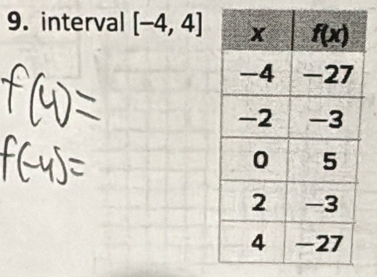 interval [-4,4]