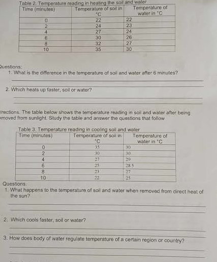 Table 2. Tempre reading in heating the soil and waler
Questions:
1. What is the difference in the temperature of soil and water after 6 minutes?
_
_
2. Which heats up faster, soil or water?
_
_
irections. The table below shows the temperature reading in soil and water after being
moved from sunlight. Study the table and answer the questions that follow
1. What happens to the temperature of soil and water when removed from direct heat of
the sun?
_
_
2. Which cools faster, soil or water?
_
_
3. How does body of water regulate temperature of a certain region or country?
_
_