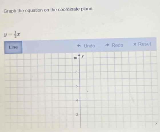 Graph the equation on the coordinate plane.
y= 1/2 x
Line Undo Redo × Reset
X