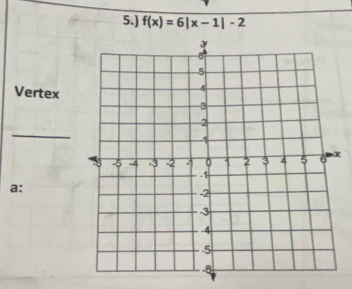 5.) f(x)=6|x-1|-2
Vertex 
_ 
a: