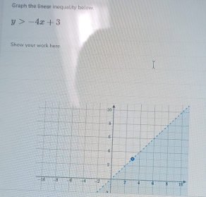 Graph the linear inequality below.
y>-4x+3
Show your work here