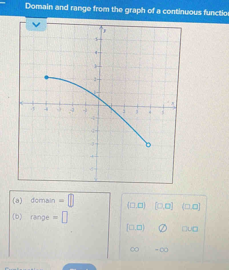 Domain and range from the graph of a continuous functio
(a) domain =□
(□ ,□ ) [□ ,□ ] (□ ,□ ]
(b) range =□
[□ ,□ )
□ U□
∞ -odot O