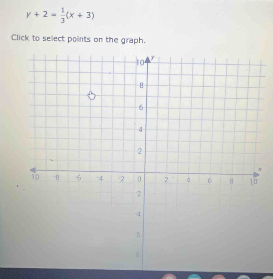 y+2= 1/3 (x+3)
Click to select points on the graph.