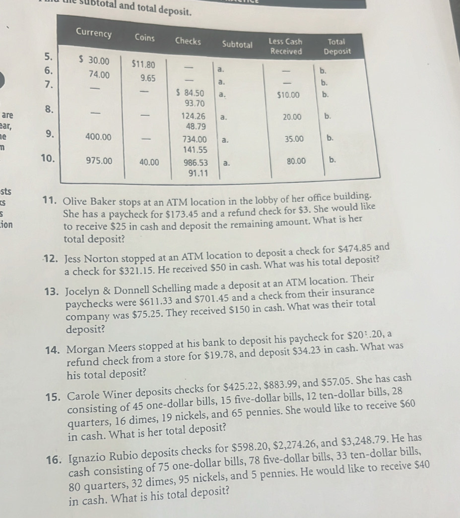 he subtotal and total de 
are 
ear, 
1e 
n 
sts 
S 11. Olive Baker stops at an ATM location in the lobby of her office bu 
She has a paycheck for $173.45 and a refund check for $3. She would like 
lion to receive $25 in cash and deposit the remaining amount. What is her 
total deposit? 
12. Jess Norton stopped at an ATM location to deposit a check for $474.85 and 
a check for $321.15. He received $50 in cash. What was his total deposit? 
13. Jocelyn & Donnell Schelling made a deposit at an ATM location. Their 
paychecks were $611.33 and $701.45 and a check from their insurance 
company was $75.25. They received $150 in cash. What was their total 
deposit? 
14. Morgan Meers stopped at his bank to deposit his paycheck for $20.20, a 
refund check from a store for $19.78, and deposit $34.23 in cash. What was 
his total deposit? 
15. Carole Winer deposits checks for $425.22, $883.99, and $57.05. She has cash 
consisting of 45 one-dollar bills, 15 five-dollar bills, 12 ten-dollar bills, 28
quarters, 16 dimes, 19 nickels, and 65 pennies. She would like to receive $60
in cash. What is her total deposit? 
16. Ignazio Rubio deposits checks for $598.20, $2,274.26, and $3,248.79. He has 
cash consisting of 75 one-dollar bills, 78 five-dollar bills, 33 ten-dollar bills,
80 quarters, 32 dimes, 95 nickels, and 5 pennies. He would like to receive $40
in cash. What is his total deposit?