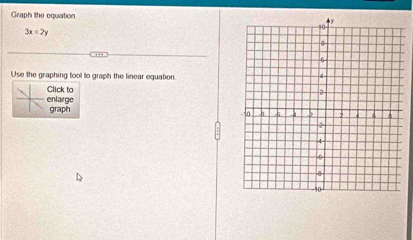 Graph the equation
3x=2y
Use the graphing tool to graph the linear equation. 
Click to 
enlarge 
graph