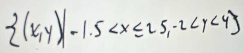  (x,y)|-1.5