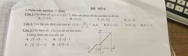 2
0
I. Phần trắc nghiệm: (7 điễm) đè SÔ 6
×
Câu 1. Cho hàm số y=x^2+sqrt(x-3) điểm nào thuộc đồ thị của hàm số đã cho:
A. (7:51). B. (4:12). C. (5;25). D. (3;-9). 
Câu 2, Tìm tập xác định của hàm số f(x)= 2x/x^2+1  ? A. R . B, R   -1;1. C. Rvee  1. D. R∪  -1. 
Câu 3,Cho hàm số f(x) có đồ thị như hình .
Khẳng định nào sau dây sai
A. f(-3)=-1. B. f(-1)=1
C. f(-1)=-3. D. f(3)=4.