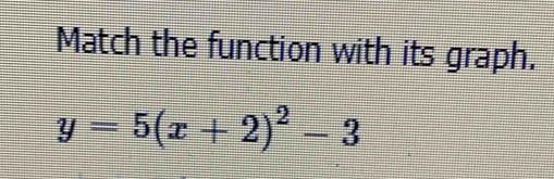 Match the function with its graph.
y=5(x+2)^2-3