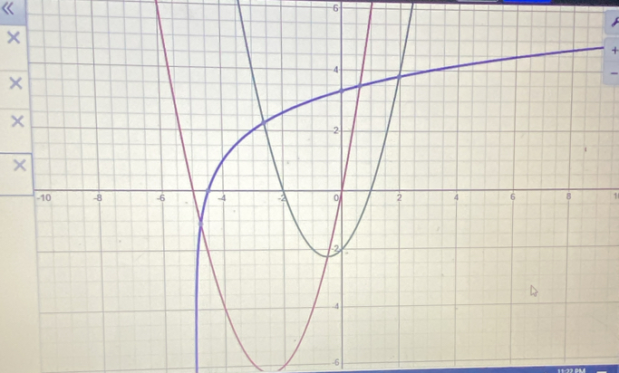 6
×
+
×
×
1
-6