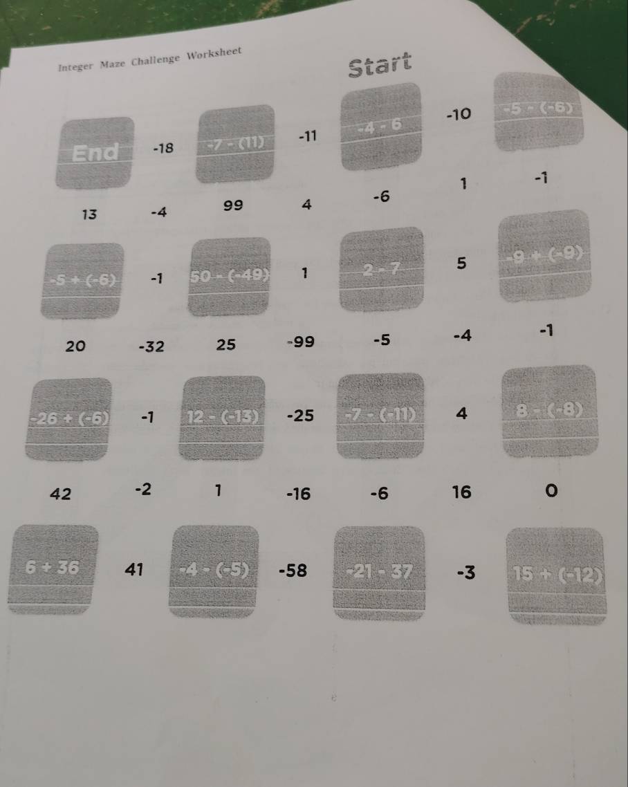 Integer Maze Challenge Worksheet
Start
-10 5' ((-6))
End -1-11 -4-6
13 -4 99 4 -6 1 1
-5+(-6) -11 5 
20 -32 25 -99 -5 -4 -1
-1-25 4
42 -2 1 -16 -6 16 。
6+36 41 -4-(-5) -58 -21-37 -3 15+(-12)