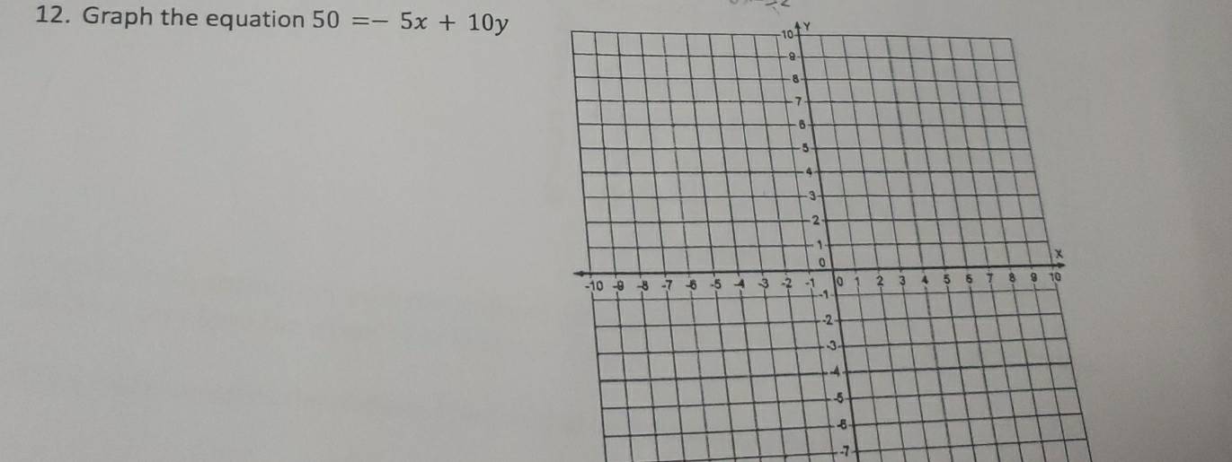 Graph the equation 50=-5x+10y