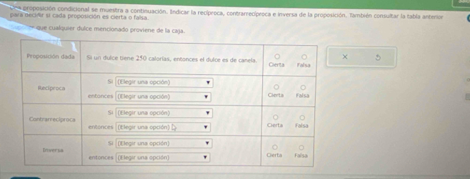 Una proposición condicional se muestra a continuación. Indicar la recíproca, contrarrecíproca e inversa de la proposición. También consultar la tabla anterior 
para decidir si cada proposición es cierta o falsa. 
Suponer que cualquier dulce mencionado proviene de la caja.