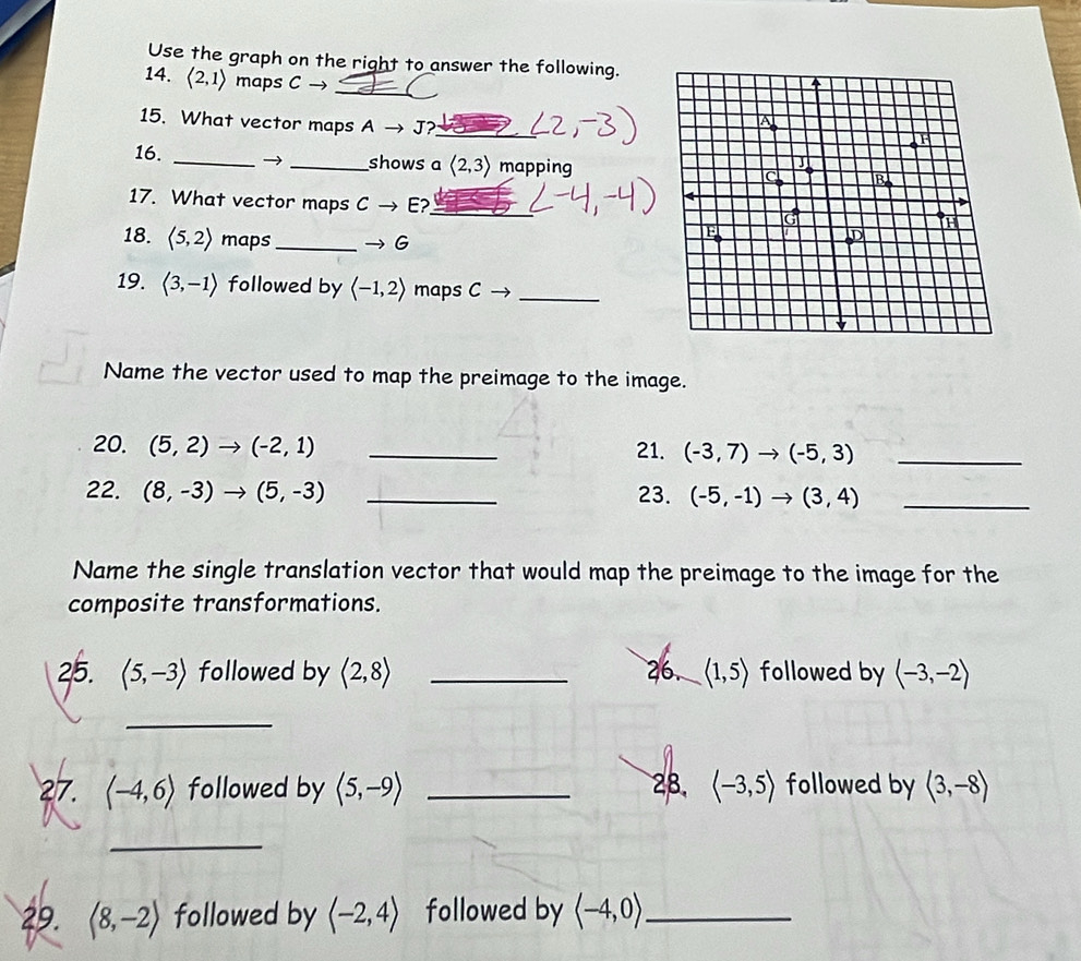 Use the graph on the right to answer the following. 
14. langle 2,1rangle maps C →_ 
15. What vector maps A - ? 
_ 
16. _ _shows a langle 2,3rangle mapping 
17. What vector maps Cto E 2 
18. langle 5,2rangle maps_ to G
19. langle 3,-1rangle followed by langle -1,2rangle maps C_ 
Name the vector used to map the preimage to the image. 
20. (5,2)to (-2,1) _21. (-3,7)to (-5,3) _ 
22. (8,-3)to (5,-3) _23. (-5,-1)to (3,4) _ 
Name the single translation vector that would map the preimage to the image for the 
composite transformations. 
25. langle 5,-3rangle followed by langle 2,8rangle _26. langle 1,5rangle followed by langle -3,-2rangle
_ 
27. langle -4,6rangle followed by langle 5,-9rangle _28. langle -3,5rangle followed by langle 3,-8rangle
_ 
29. langle 8,-2rangle followed by langle -2,4rangle followed by langle -4,0rangle _