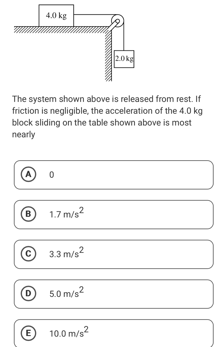 The system shown above is released from rest. If
friction is negligible, the acceleration of the 4.0 kg
block sliding on the table shown above is most
nearly
A 0
B 1.7m/s^2
C 3.3m/s^2
D 5.0m/s^2
E 10.0m/s^2