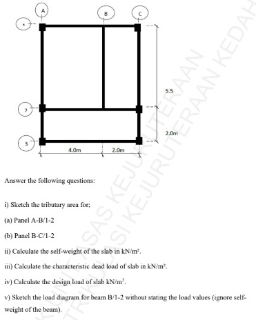 Sketch the tributary area for; 
(a) Panel A- B/1 -2
(b) Panel B- C/1-2
ii) Calculate the self-weight of the slab in kN/m^2. 
iii) Calculate the characteristic dead load of slab in kN/m^2. 
iv) Calculate the design load of slab kN/m^2. 
v) Sketch the load diagram for beam B/1-2 without stating the load values (ignore self- 
weight of the beam).