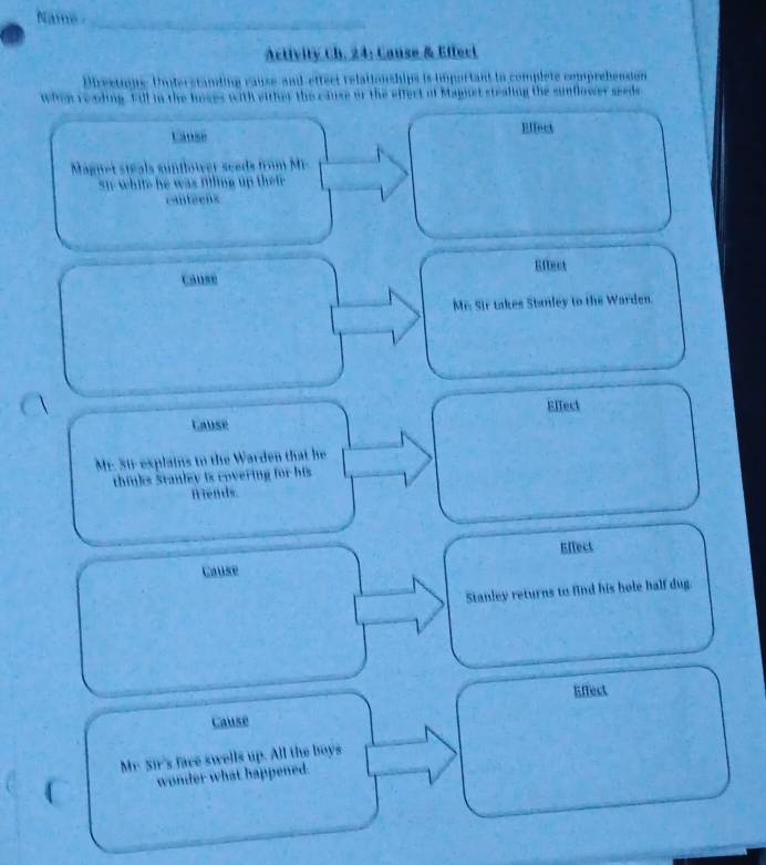 mp or ta nt la complete comprehen ton 
Effect 
Eflect 
Mé Sir Staley to the Warden. 
Elfeck 
für his 
Effect 
ause 
ley retur 
s to find his hole half dug 
Effect 
C a u se