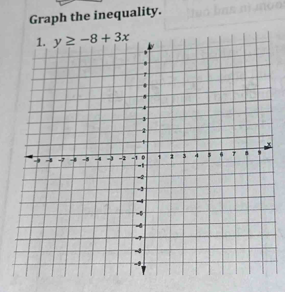 Graph the inequality.