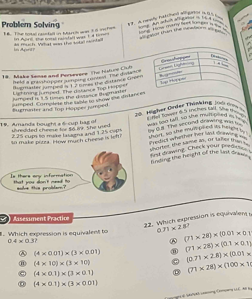 Problem Solving
17. A newly hatched alligator is 0.5 loe
Nme
16. The total rainfall in March was 3 6 inches. long An a duit al ligator is 164 tm
B
In April the total rainfall was 1.4 times long. How many feet longer is the 
the
as much. What was the total rinfall alligator than the newborn alligator 
n
in April?

18. Make Sense and Persevere The Nature Club
held a grasshopper jumping contest. The distance
Bugmaster jumped is 1.2 times the distance Green
Lightning jumped. The distance Top Hopper
Jumped is 1.5 times the distance Bugmaster
jumped. Complete the table to show the distances
Bugmaster and Top Hopper jumped.
20. Higher Order Thinking Jo i d ew 
Eiffel Tower 6.5 inches tall. She thou
19. Amanda bought a 6 -cup bag of
shredded cheese for $6.89. She used was too tall, so she multiplied its he
2.25 cups to make lasagna and 1 25 cups by 0.8 The second drawing was too
to make pizza. How much cheese is left? short, so she multiplied its height by 
Predict whether her last drawing was
shorter, the same as, or taller than he
first drawing. Check your prediction 
finding the height of the last drawing
22. Which expression is equivalent t
Assessment Practice
7
1. Which expression is equivalent to
0.71* 2.8 (71* 28)* (0.01* 0.1
0.4* 0.3 ?
A (71* 28)* (0.1* 0.1)
④ (4* 0.01)* (3* 0.01)
Ⓑ (0.71* 2.8)* (0.01*
B (4* 10)* (3* 10)
a (4* 0.1)* (3* 0.1)
D (71* 28)* (100* 10
D (4* 0.1)* (3* 0.01)
ent O SAVVAS Learning Company LLC. All f