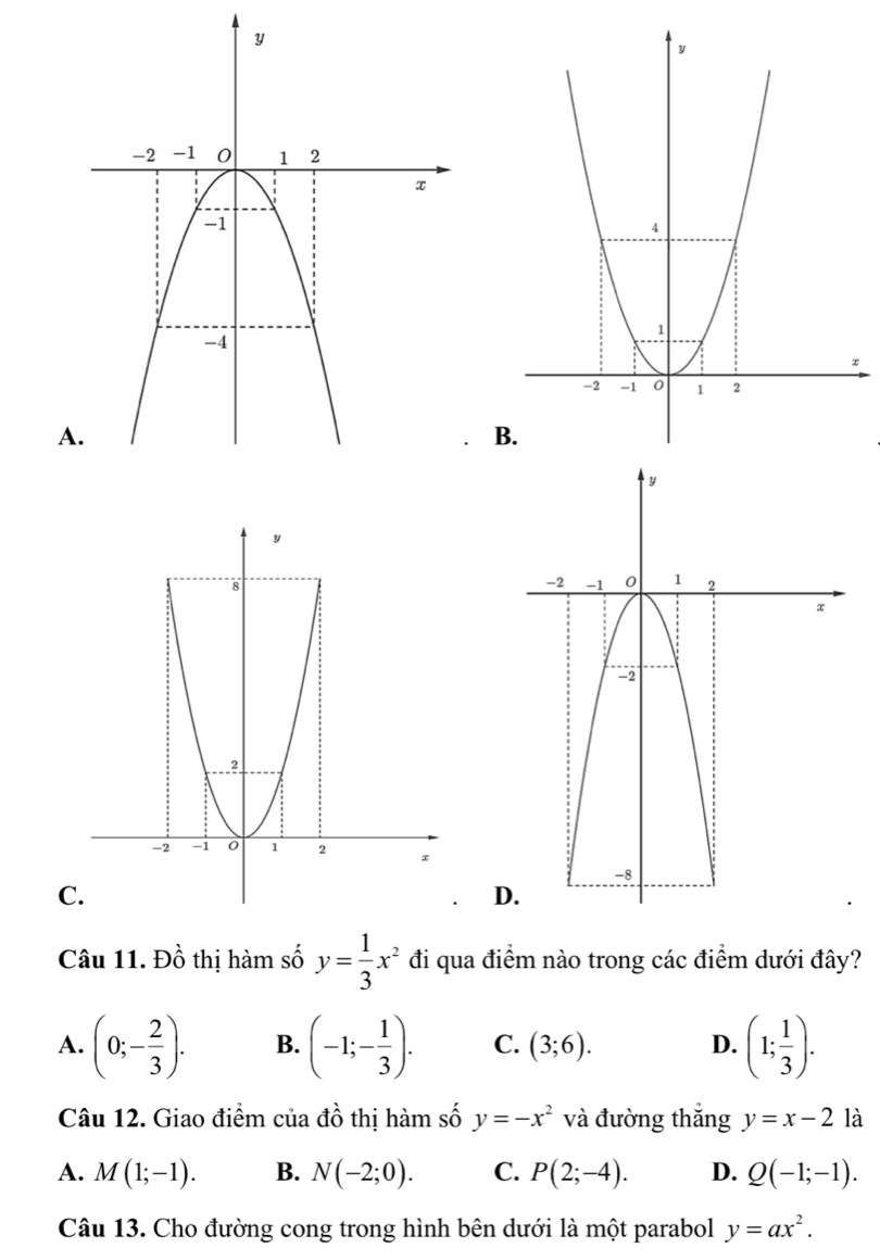 x
A.
B
C.
D.
Câu 11. Đồ thị hàm số y= 1/3 x^2 đi qua điểm nào trong các điểm dưới đây?
A. (0;- 2/3 ). B. (-1;- 1/3 ). C. (3;6). D. (1; 1/3 ). 
Câu 12. Giao điểm của đồ thị hàm số y=-x^2 và đường thắng y=x-2 là
A. M(1;-1). B. N(-2;0). C. P(2;-4). D. Q(-1;-1). 
Câu 13. Cho đường cong trong hình bên dưới là một parabol y=ax^2.