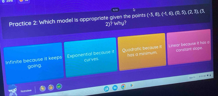 23ra
9/25
Practice 2: Which model is appropriate given the points (-3,8), (-1,6), (0,5), (2,3),(3,
2)? Why?
constant slope.
Infinite because it keeps Exponential because it Quadratic because it Linear because it has a
going. curves. has a minimum.
Now 11 5:13 US
Natalee