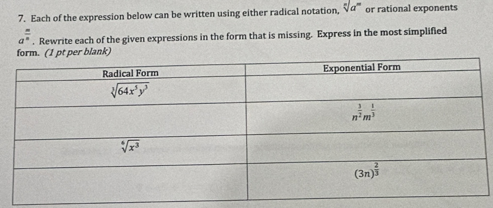 Each of the expression below can be written using either radical notation, sqrt[n](a^m) or rational exponents
a^(frac m)n. Rewrite each of the given expressions in the form that is missing. Express in the most simplified
(1 pt per blank)