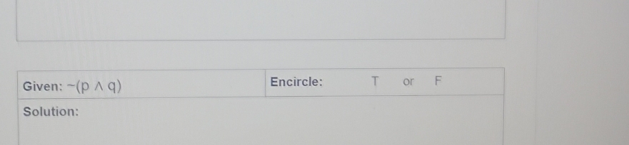 Given: sim (pwedge q) Encircle: T or F 
Solution: