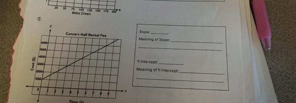 25 50 75 100 125 150 175 200 x
Miles Driven 
⑤ 
Slope 
Meaning of Slope: 
_ 
_ 
Y-intercept_ 
Meaning of Y-intercept: 
_ 
_ 
Time (h)