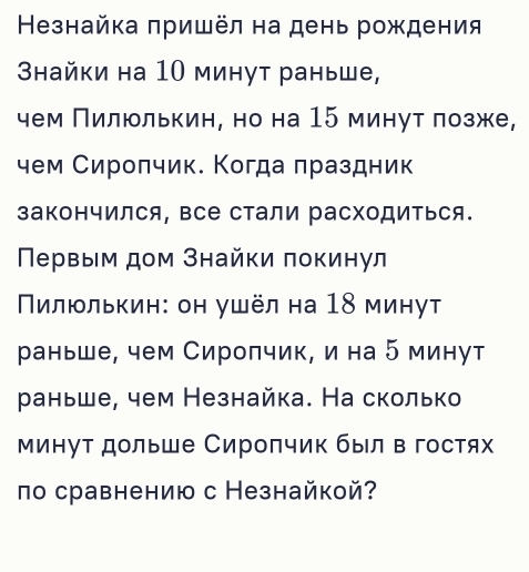 Незнайка πришёл на день рождения 
Знайки на 10 минут раньше, 
чем Πилюлькин, но на 15 минут πозже, 
чем Сиролчик. Κогда πраздник 
закончился, все стали расхоДиться. 
Πервым дом Знайки πокинул 
Πилюлькин: он ушёл на 18 минут 
раньше, чем Сиролчик, и на 5 минут 
раньше, чем Незнайка. На сколько 
минут дольше Сиропчик был в гостях 
по сравнению с Незнайкой?