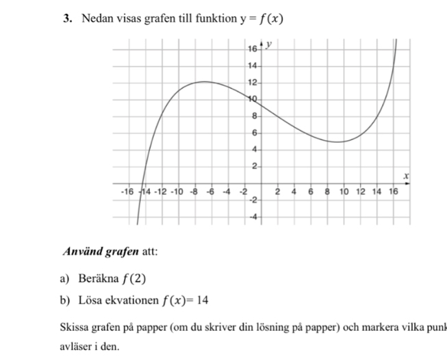 Nedan visas grafen till funktion y=f(x)
Använd grafen att: 
a) Beräkna f(2)
b) Lösa ekvationen f(x)=14
Skissa grafen på papper (om du skriver din lösning på papper) och markera vilka punk 
avläser i den.