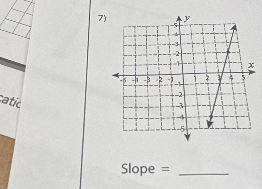 atic
Slope = _