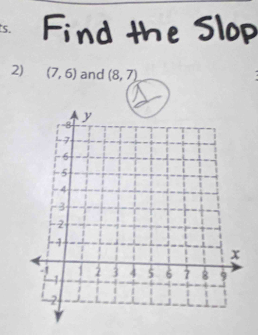 Find the Slop 
2) (7,6) and (8,7)