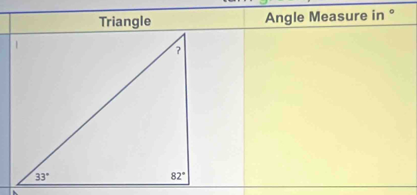 Triangle Angle Measure in °