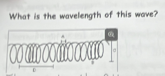 What is the wavelength of this wave?