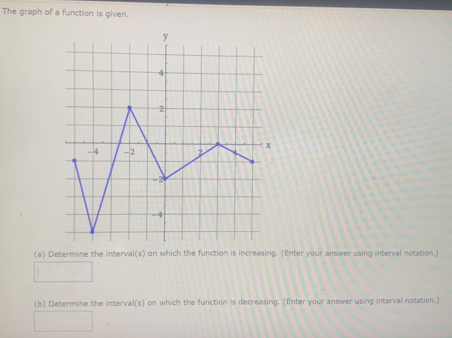 The graph of a function is given. 
(a) Determine the interval(s) on which the function is increasing. (Enter your answer using interval notation.) 
(b) Determine the interval(s) on which the function is decreasing. (Enter your answer using interval notation.)