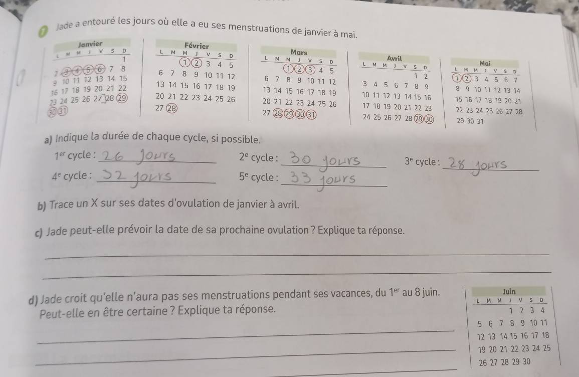 Jade a entouré les jours où elle a eu ses menstruations de janvier à mai. 
Janvier Février Mars 
M M v s D L M M s 。 L M M j v s 0 L M M J Avril 
① Mai 
1 ② 3 4 5 1 2
1 3 4 (5 X6 7 8 ① ② ③ 4 5
v s D L M M 1 v 5 D
6 7 8 9 10 11 12
①② ) 3 4 5 6 7
9 10 11 12 13 14 15 6 7 8 9 10 11 12 3 4 5 6 7 8 8 9 10 11 12 13 14
16 17 18 19 20 21 22 13 14 15 16 17 18 19 13 14 15 16 17 18 19 10 11 12 13 14 15 16 15 16 17 18 19 20 21
23 24 25 26 27 28 ② 20 21 22 23 24 25 26 20 21 22 23 24 25 26 17 18 19 20 21 22 23 22 23 24 25 26 27 28
27 28 27 ②⑧②⑨③③① 24 25 26 27 28 ② ③0 29 30 31
a) Indique la durée de chaque cycle, si possible. 
_
1^(er) cycle : _ 2^e cycle : 
_ 3^e cycle : 
_
4^e cycle : _ 5^e cycle : 
b) Trace un X sur ses dates d’ovulation de janvier à avril. 
c) Jade peut-elle prévoir la date de sa prochaine ovulation ? Explique ta réponse. 
_ 
_ 
d) Jade croit qu’elle n’aura pas ses menstruations pendant ses vacances, du 1^(er) au 8 juin. 
Juin 
L M M v s D
1 2
Peut-elle en être certaine ? Explique ta réponse. 3 4
_
5 6 7 8 9 10 11
12 13 14 15 16 17 18
_ 19 20 21 22 23 24 25
_
26 27 28 29 30